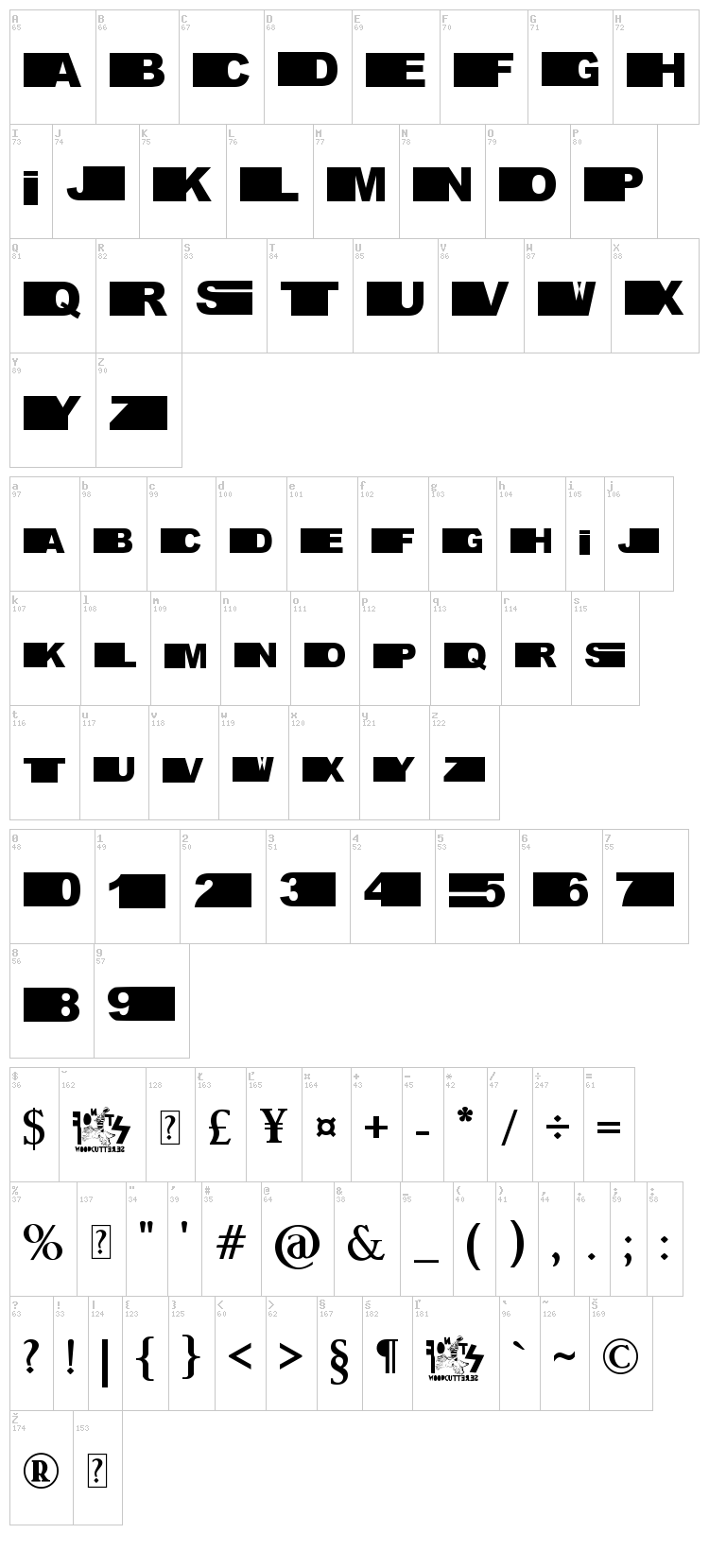 Fifth Avenue font map